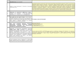 Изображение товара 133031