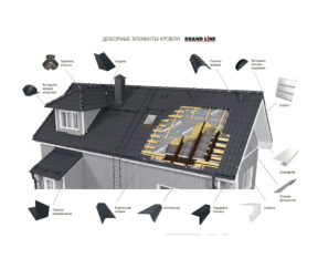 Изображение товара 128676
