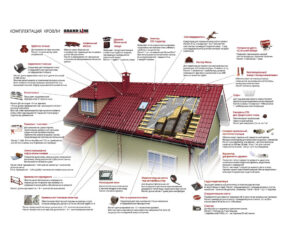 Изображение товара 128676