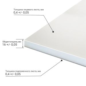 Изображение товара 979887