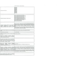 Изображение товара 135268